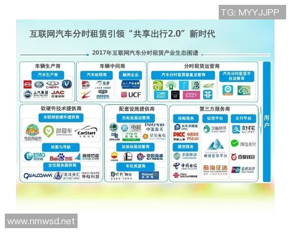 全方位解析汽车租赁服务模式与市场发展趋势探索