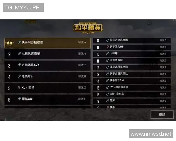 和平精英V5赛季个人能力分析与提升策略探讨 和平精英V5赛季个人能力分析与提升策略探讨