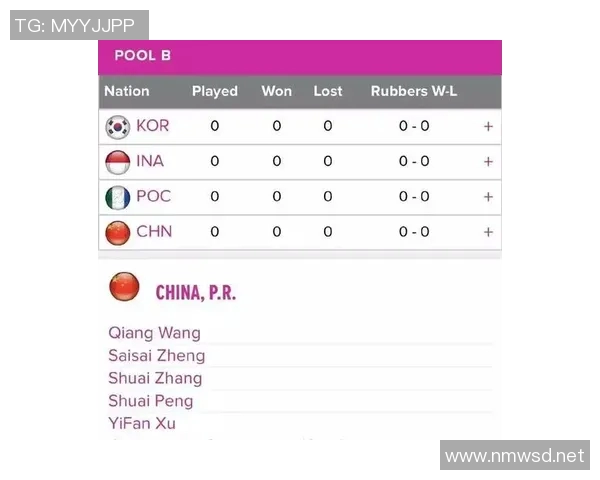 西安网球队在联合会杯中的比赛经验与表现分析 西安网球队在联合会杯中的比赛经验与表现分析