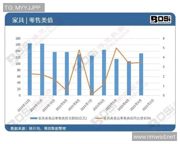 数据分析揭示LNG在不同市场环境下的耐力表现及其影响因素探讨