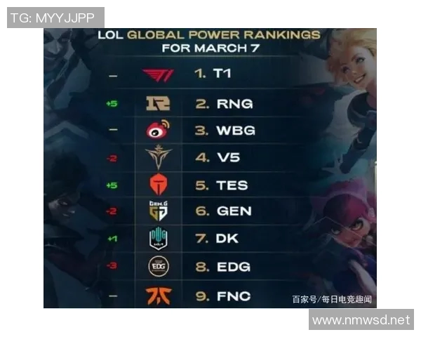 赛后复盘分析EDG与WE对决中的技术细节与战术应用