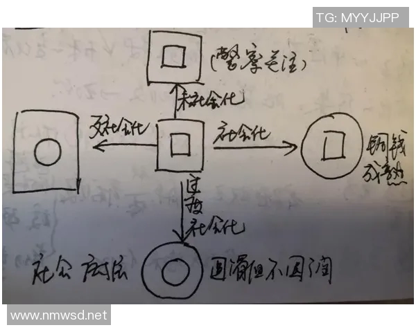 专访赵磊：深入探讨DOTA2成功背后的策略与思路