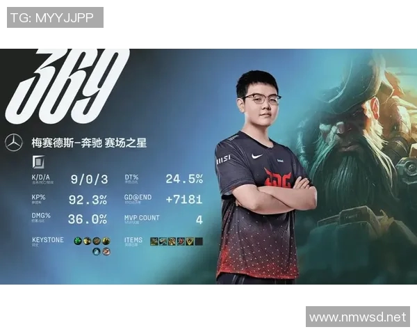 CSGO最新状态排行榜揭晓JDG战队荣登第八名引发热议