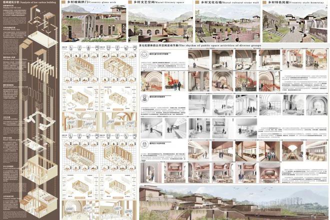 885566威尼斯第14届艾景奖获奖作品 碳寻窑乡——基于低碳理念下的山西阳泉大(图4)