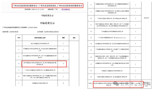 wns8885566深圳某甲级设想院片面降薪(图1)
