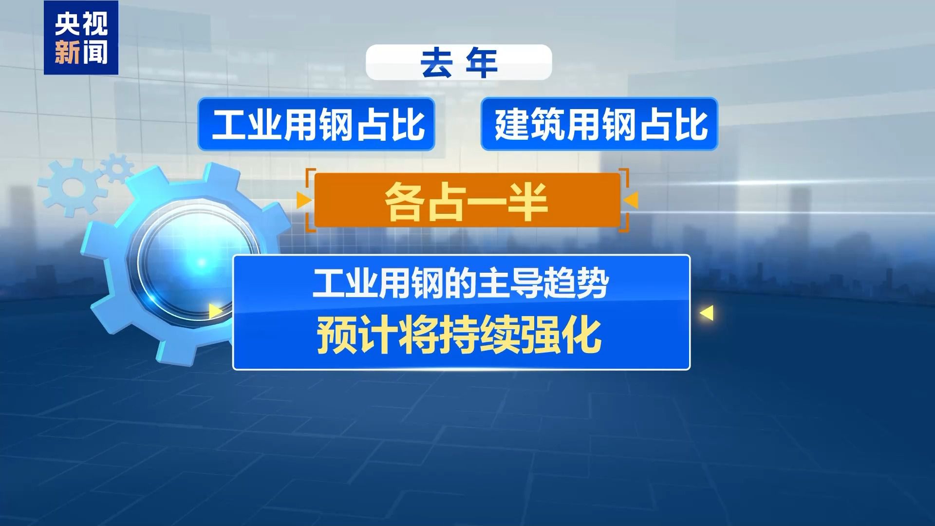 wns8885566我国产业用钢出货量明显提拔 钢铁出口大幅增加